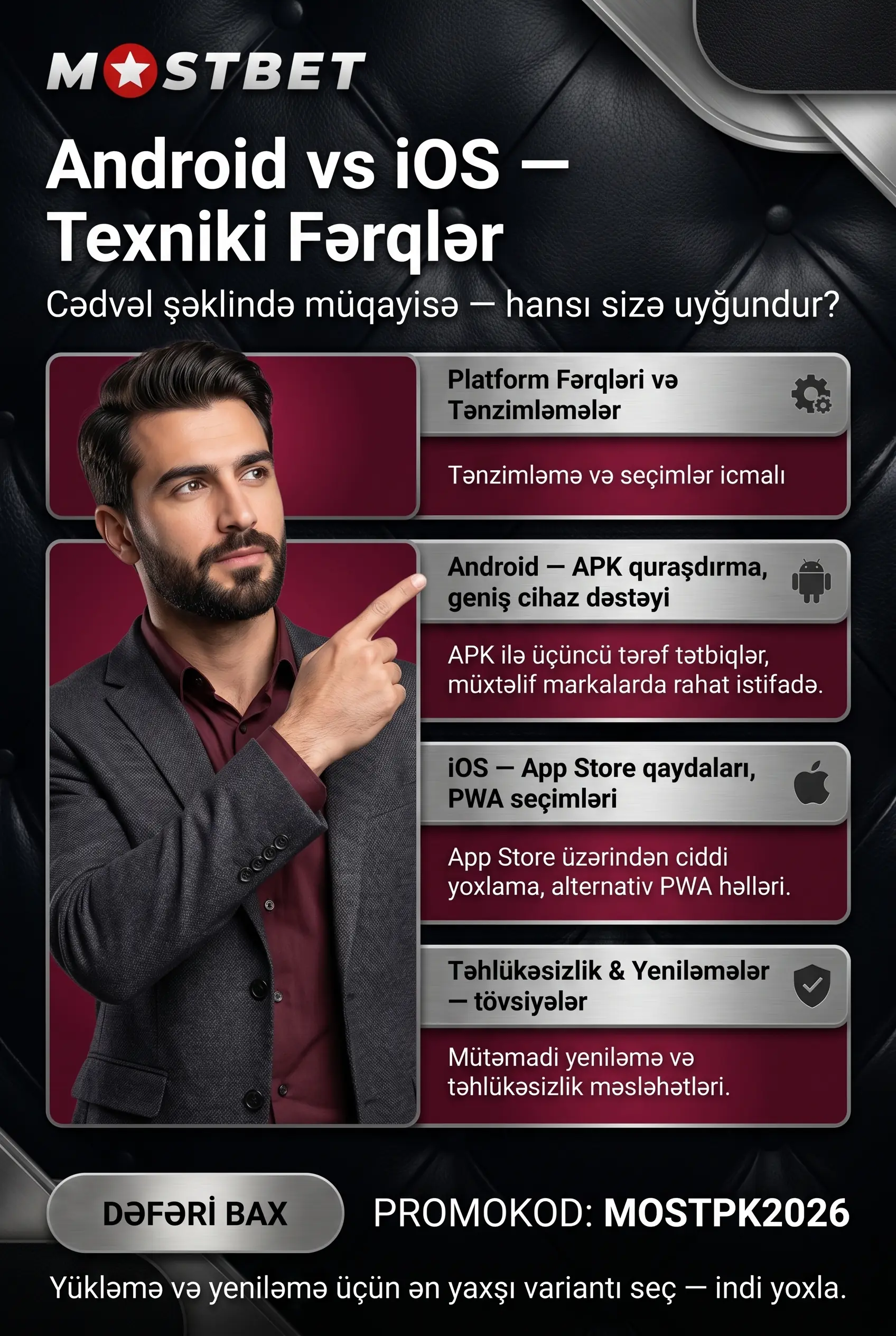 Mostbet platforma fərqləri və tənzimləmələr